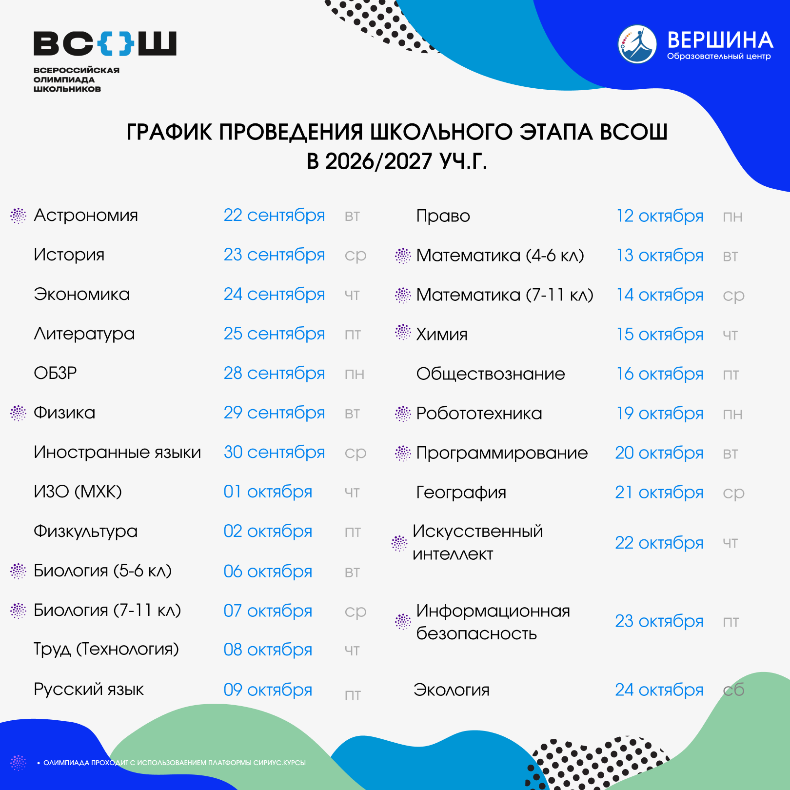 График школьного этапа ВсОШ